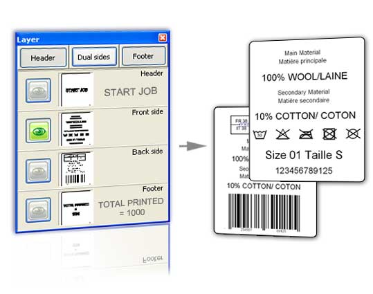 Layers – Header/Footer  